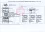 do cisco packet tracer projects and network diagram drawings